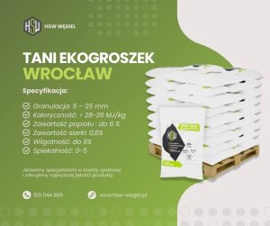 tani ekogroszek wrocław